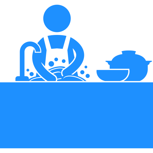 Category